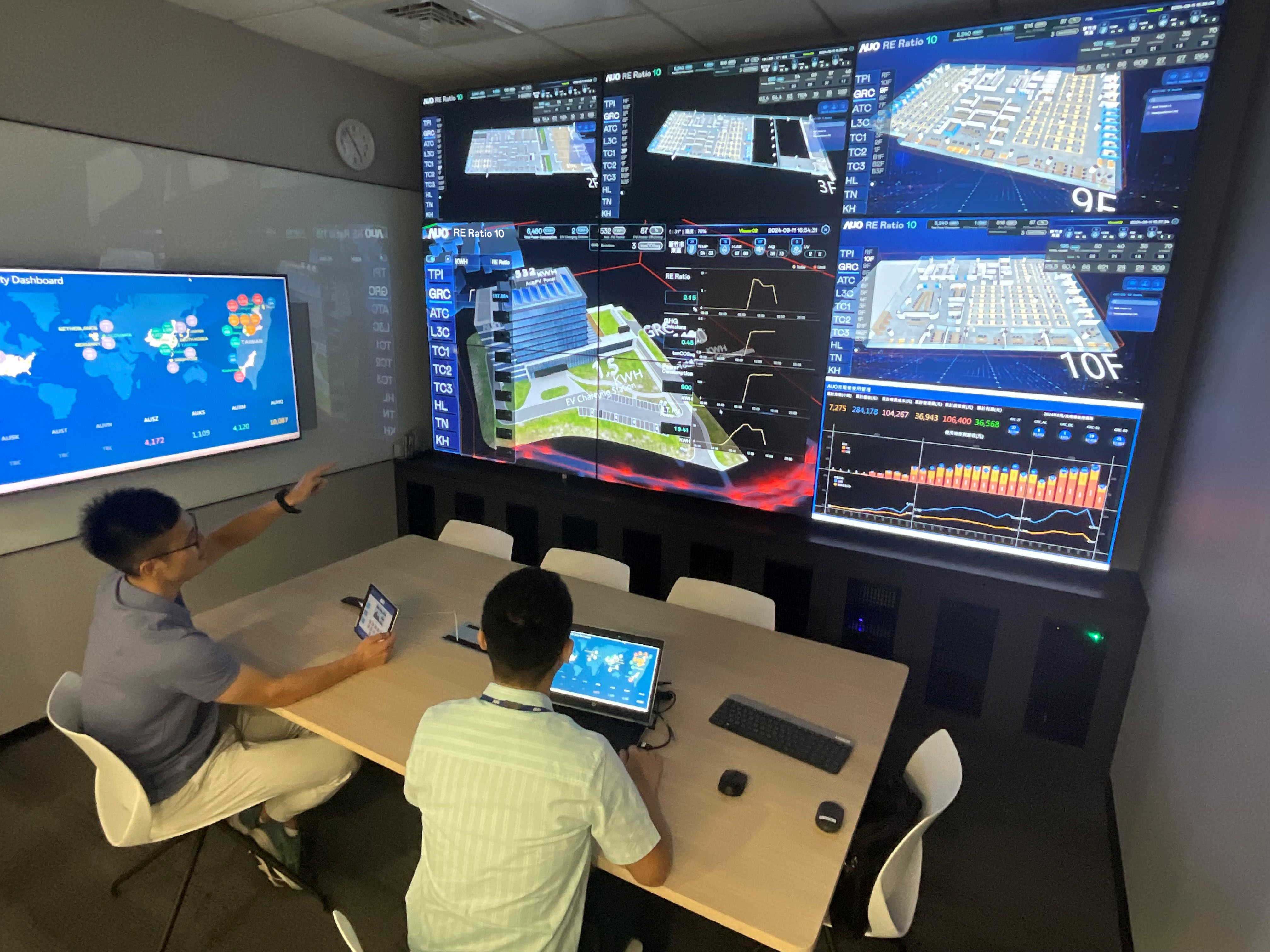友達透過子公司友達宇沛之多工智慧樓宇系統，即時監控空調、照明、綠電的運作情形，提升用電管理效能，進行用電優化與耗能設備汰換等節能減碳措施