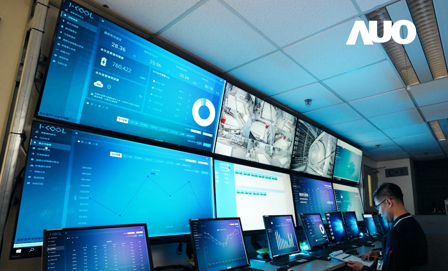 8868体育数位CRYOLEAP冰水系统智能节能解决方案，采用AI智能控制技术及预测性维护，根据设备的运行状态实时调整参数，避免设备过度运行，协助企业有效规划能源运用