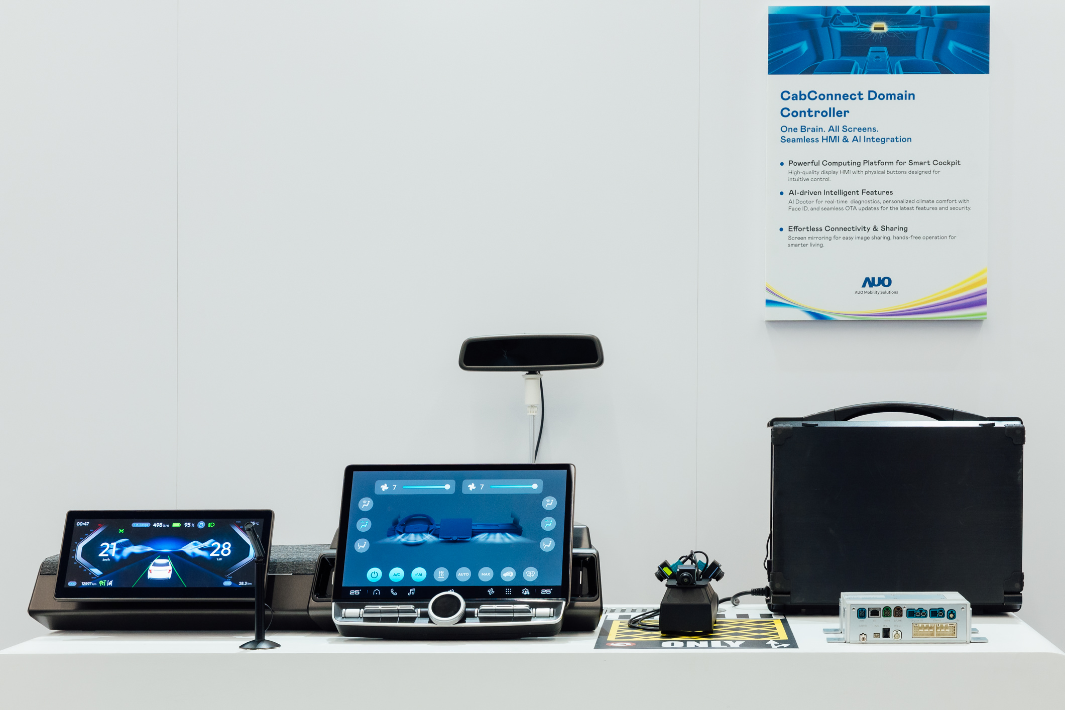 智慧座舱域控平台支持CDC、分区架构并整合AI运算模块，可同时控制多个车内显示器、传感器与装置，搭配AI实时诊断，结合温度舒适控制与脸部辨识，调整座舱环境，提升安全与舒适。